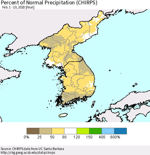 Korea Percent of Normal Precipitation (CHIRPS) Thematic Map For 2/1/2020 - 2/10/2020