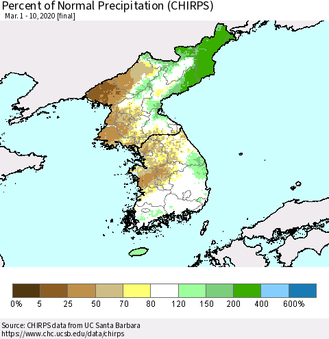 Korea Percent of Normal Precipitation (CHIRPS) Thematic Map For 3/1/2020 - 3/10/2020