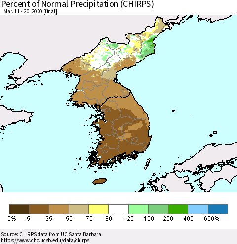 Korea Percent of Normal Precipitation (CHIRPS) Thematic Map For 3/11/2020 - 3/20/2020