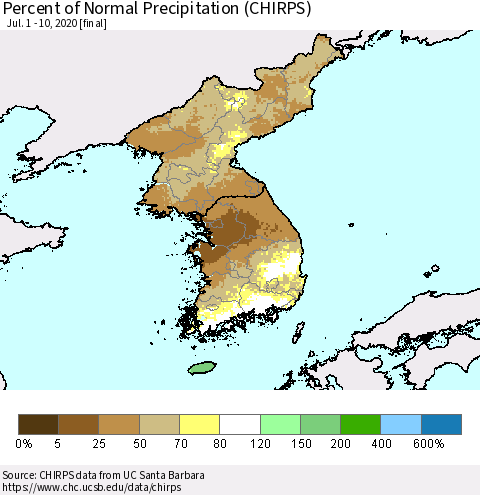 Korea Percent of Normal Precipitation (CHIRPS) Thematic Map For 7/1/2020 - 7/10/2020