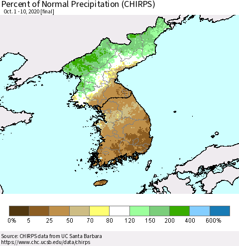 Korea Percent of Normal Precipitation (CHIRPS) Thematic Map For 10/1/2020 - 10/10/2020