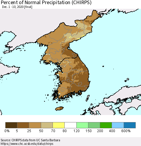 Korea Percent of Normal Precipitation (CHIRPS) Thematic Map For 12/1/2020 - 12/10/2020