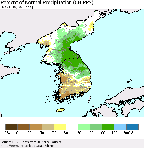 Korea Percent of Normal Precipitation (CHIRPS) Thematic Map For 3/1/2021 - 3/10/2021