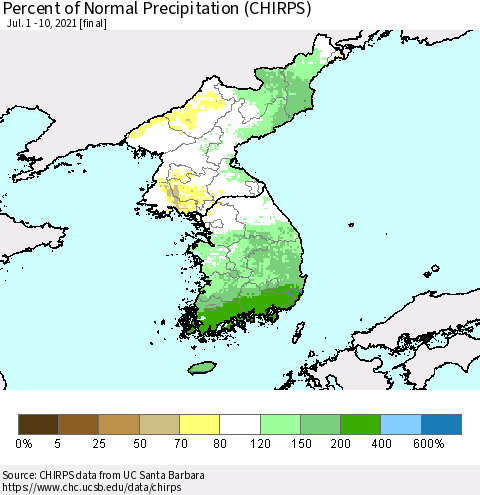 Korea Percent of Normal Precipitation (CHIRPS) Thematic Map For 7/1/2021 - 7/10/2021