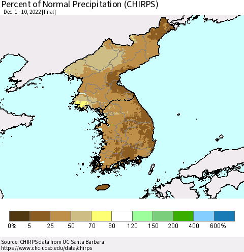 Korea Percent of Normal Precipitation (CHIRPS) Thematic Map For 12/1/2022 - 12/10/2022