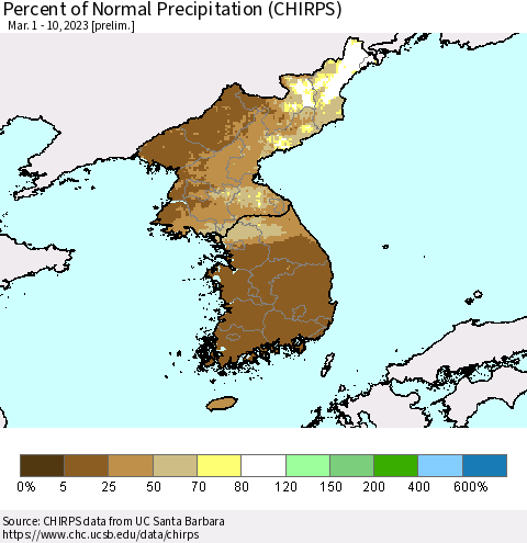 Korea Percent of Normal Precipitation (CHIRPS) Thematic Map For 3/1/2023 - 3/10/2023