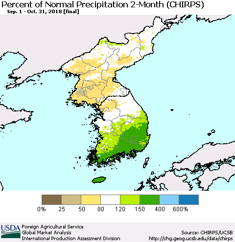 Korea Percent of Normal Precipitation 2-Month (CHIRPS) Thematic Map For 9/1/2018 - 10/31/2018