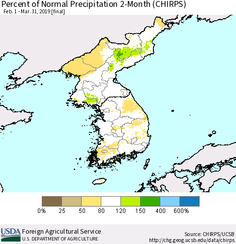 Korea Percent of Normal Precipitation 2-Month (CHIRPS) Thematic Map For 2/1/2019 - 3/31/2019