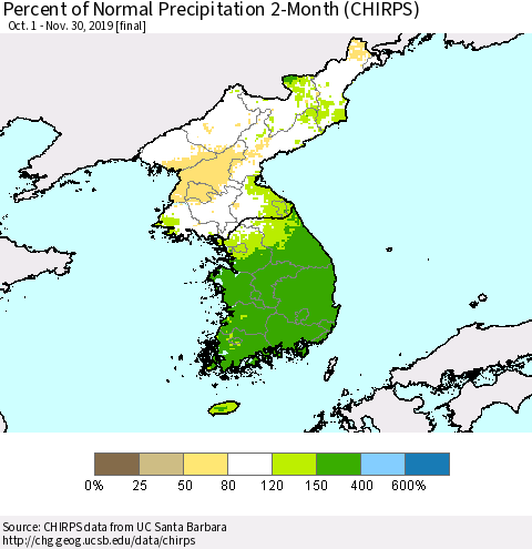 Korea Percent of Normal Precipitation 2-Month (CHIRPS) Thematic Map For 10/1/2019 - 11/30/2019