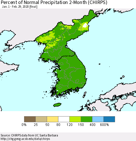 Korea Percent of Normal Precipitation 2-Month (CHIRPS) Thematic Map For 1/1/2020 - 2/29/2020