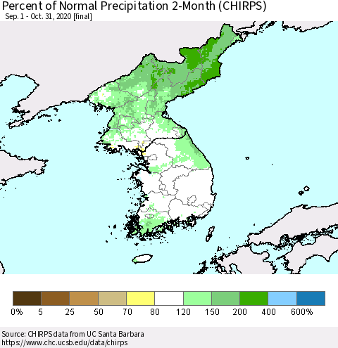 Korea Percent of Normal Precipitation 2-Month (CHIRPS) Thematic Map For 9/1/2020 - 10/31/2020