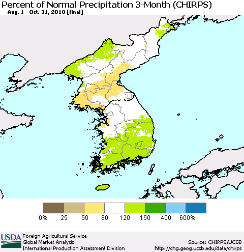 Korea Percent of Normal Precipitation 3-Month (CHIRPS) Thematic Map For 8/1/2018 - 10/31/2018