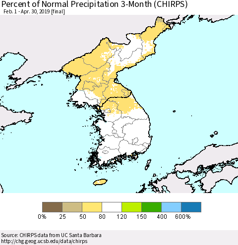 Korea Percent of Normal Precipitation 3-Month (CHIRPS) Thematic Map For 2/1/2019 - 4/30/2019
