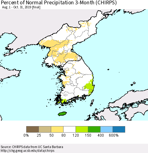 Korea Percent of Normal Precipitation 3-Month (CHIRPS) Thematic Map For 8/1/2019 - 10/31/2019