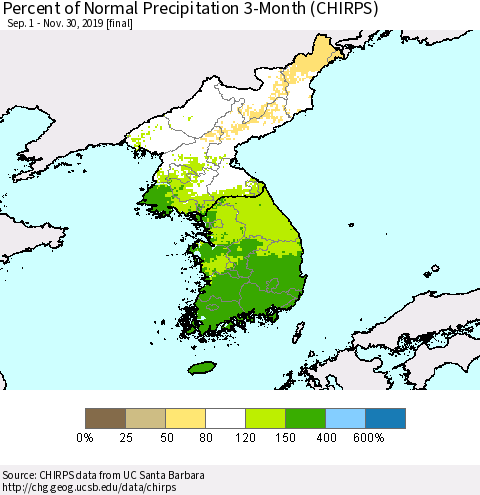 Korea Percent of Normal Precipitation 3-Month (CHIRPS) Thematic Map For 9/1/2019 - 11/30/2019