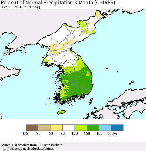 Korea Percent of Normal Precipitation 3-Month (CHIRPS) Thematic Map For 10/1/2019 - 12/31/2019