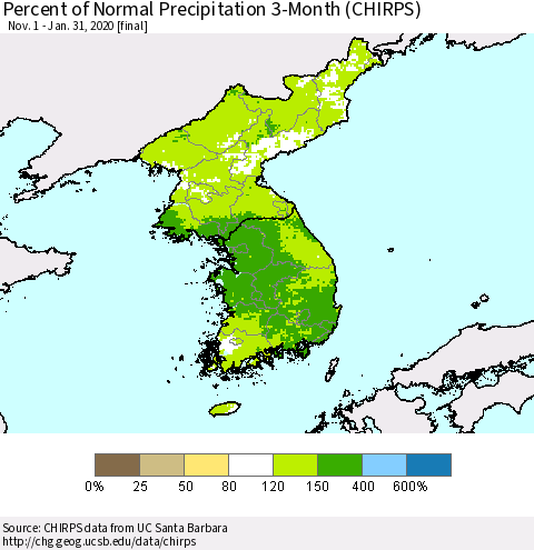 Korea Percent of Normal Precipitation 3-Month (CHIRPS) Thematic Map For 11/1/2019 - 1/31/2020