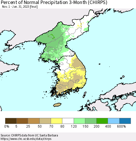 Korea Percent of Normal Precipitation 3-Month (CHIRPS) Thematic Map For 11/1/2022 - 1/31/2023