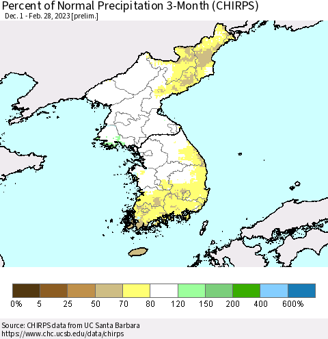 Korea Percent of Normal Precipitation 3-Month (CHIRPS) Thematic Map For 12/1/2022 - 2/28/2023