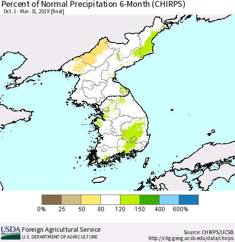 Korea Percent of Normal Precipitation 6-Month (CHIRPS) Thematic Map For 10/1/2018 - 3/31/2019