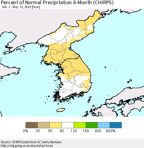 Korea Percent of Normal Precipitation 6-Month (CHIRPS) Thematic Map For 12/1/2018 - 5/31/2019