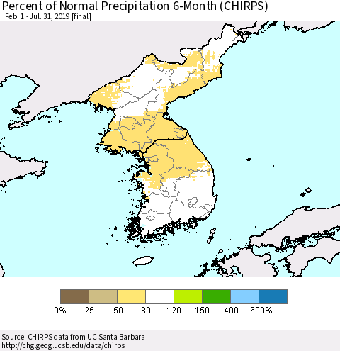 Korea Percent of Normal Precipitation 6-Month (CHIRPS) Thematic Map For 2/1/2019 - 7/31/2019