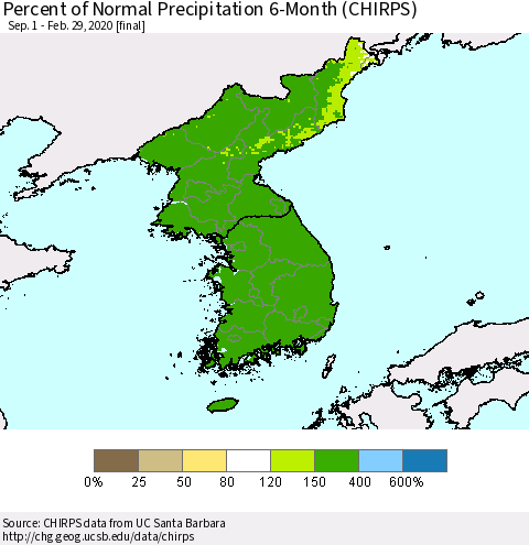 Korea Percent of Normal Precipitation 6-Month (CHIRPS) Thematic Map For 9/1/2019 - 2/29/2020