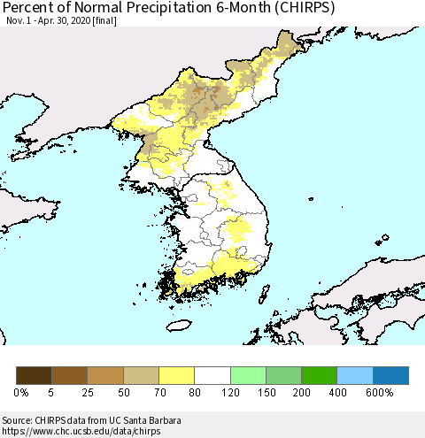 Korea Percent of Normal Precipitation 6-Month (CHIRPS) Thematic Map For 11/1/2019 - 4/30/2020