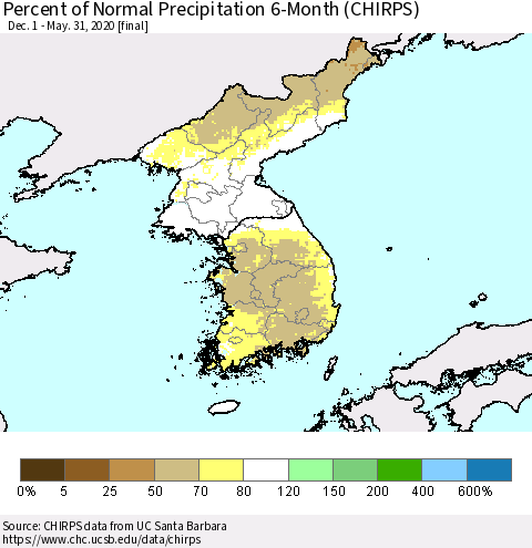 Korea Percent of Normal Precipitation 6-Month (CHIRPS) Thematic Map For 12/1/2019 - 5/31/2020