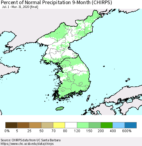 Korea Percent of Normal Precipitation 9-Month (CHIRPS) Thematic Map For 7/1/2019 - 3/31/2020