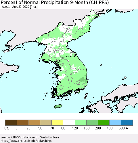 Korea Percent of Normal Precipitation 9-Month (CHIRPS) Thematic Map For 8/1/2019 - 4/30/2020