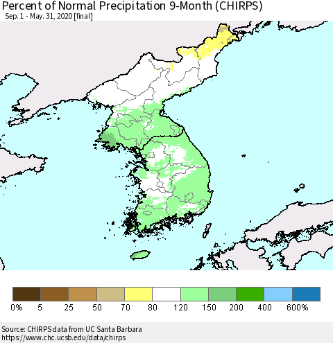 Korea Percent of Normal Precipitation 9-Month (CHIRPS) Thematic Map For 9/1/2019 - 5/31/2020