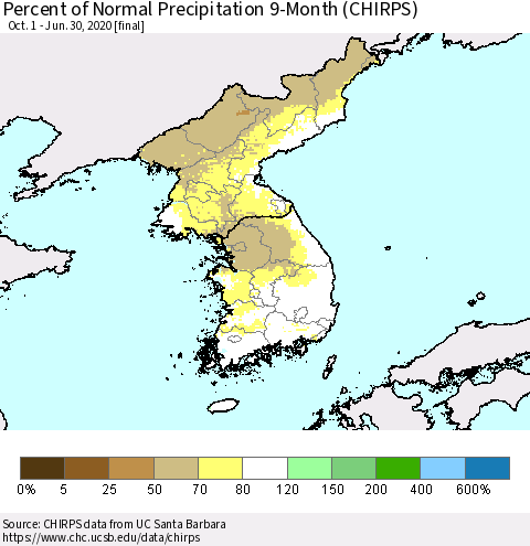 Korea Percent of Normal Precipitation 9-Month (CHIRPS) Thematic Map For 10/1/2019 - 6/30/2020