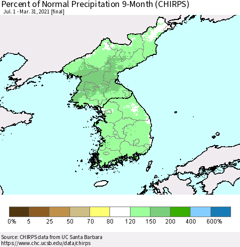 Korea Percent of Normal Precipitation 9-Month (CHIRPS) Thematic Map For 7/1/2020 - 3/31/2021