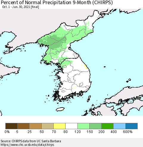 Korea Percent of Normal Precipitation 9-Month (CHIRPS) Thematic Map For 10/1/2020 - 6/30/2021
