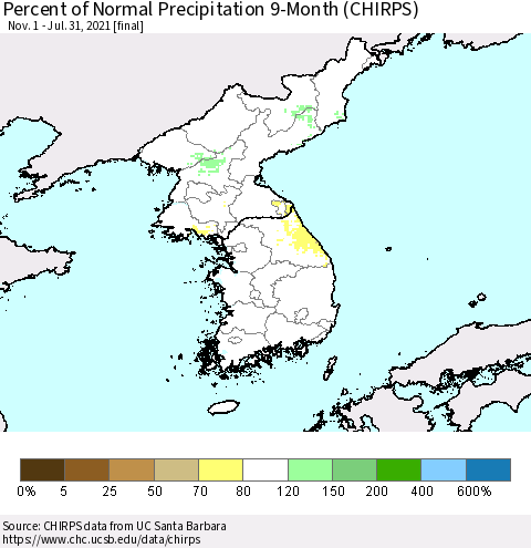 Korea Percent of Normal Precipitation 9-Month (CHIRPS) Thematic Map For 11/1/2020 - 7/31/2021