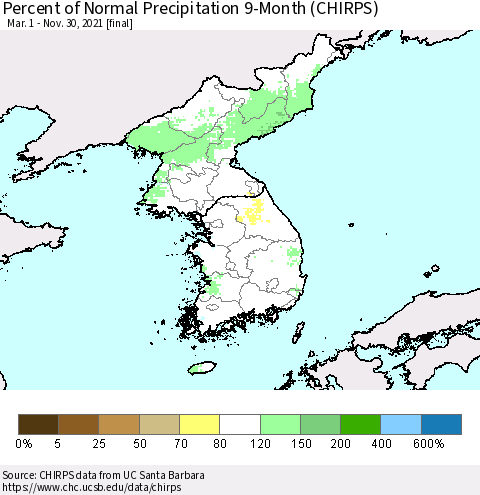 Korea Percent of Normal Precipitation 9-Month (CHIRPS) Thematic Map For 3/1/2021 - 11/30/2021