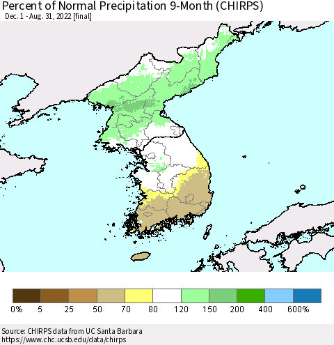 Korea Percent of Normal Precipitation 9-Month (CHIRPS) Thematic Map For 12/1/2021 - 8/31/2022
