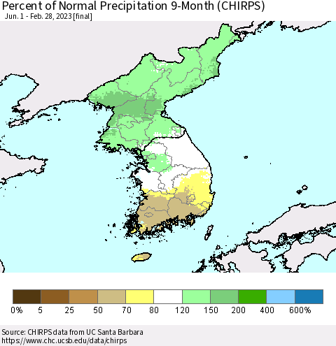 Korea Percent of Normal Precipitation 9-Month (CHIRPS) Thematic Map For 6/1/2022 - 2/28/2023