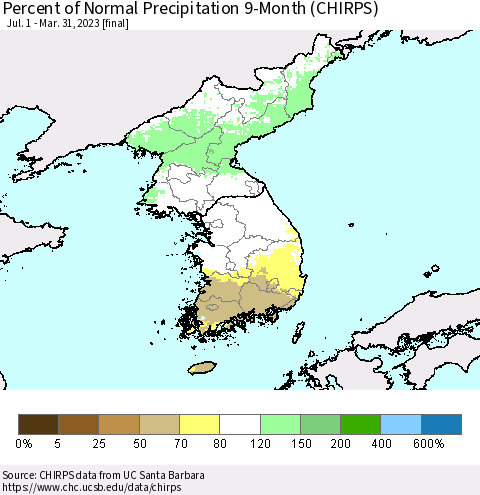 Korea Percent of Normal Precipitation 9-Month (CHIRPS) Thematic Map For 7/1/2022 - 3/31/2023