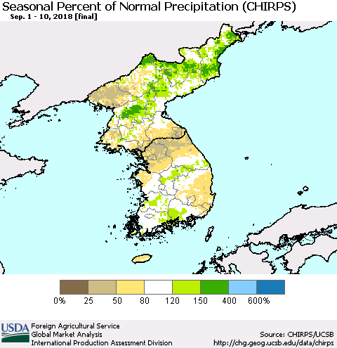 Korea Seasonal Percent of Normal Precipitation (CHIRPS) Thematic Map For 9/1/2018 - 9/10/2018