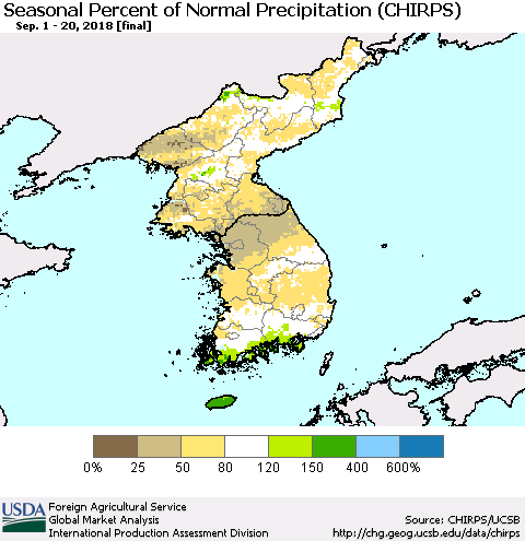 Korea Seasonal Percent of Normal Precipitation (CHIRPS) Thematic Map For 9/1/2018 - 9/20/2018