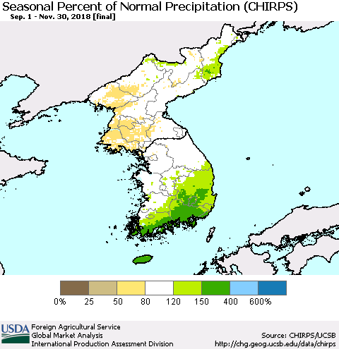 Korea Seasonal Percent of Normal Precipitation (CHIRPS) Thematic Map For 9/1/2018 - 11/30/2018