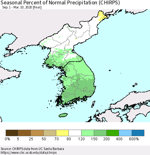 Korea Seasonal Percent of Normal Precipitation (CHIRPS) Thematic Map For 9/1/2019 - 3/10/2020