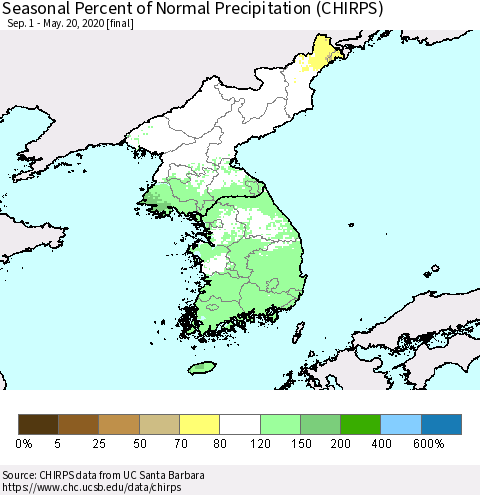 Korea Seasonal Percent of Normal Precipitation (CHIRPS) Thematic Map For 9/1/2019 - 5/20/2020