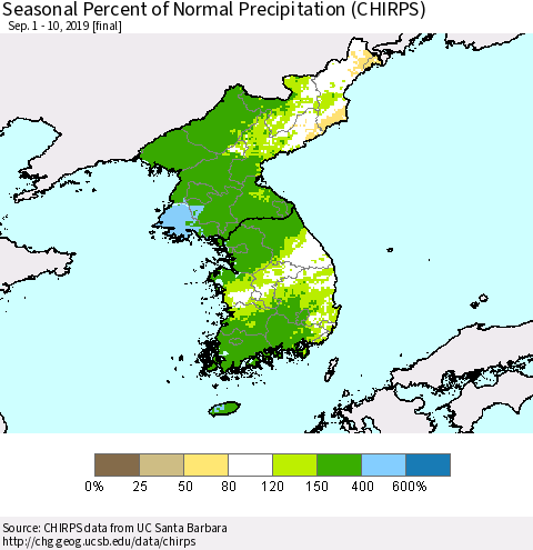 Korea Seasonal Percent of Normal Precipitation (CHIRPS) Thematic Map For 9/1/2019 - 9/10/2019