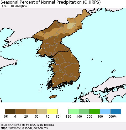 Korea Seasonal Percent of Normal Precipitation (CHIRPS) Thematic Map For 4/1/2020 - 4/10/2020