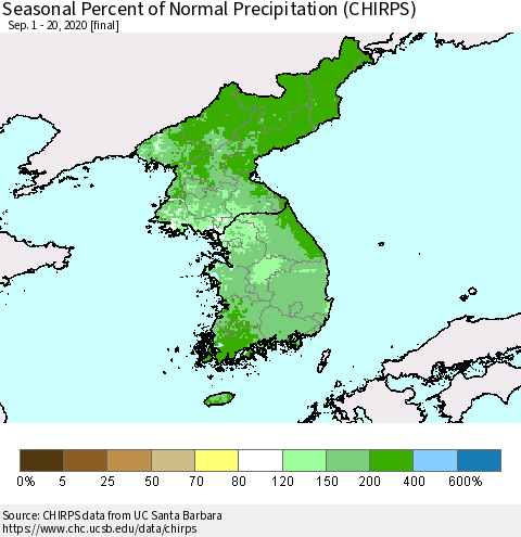 Korea Seasonal Percent of Normal Precipitation (CHIRPS) Thematic Map For 9/1/2020 - 9/20/2020