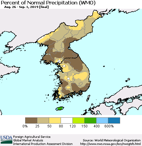 Korea Percent of Normal Precipitation (WMO) Thematic Map For 8/26/2019 - 9/1/2019