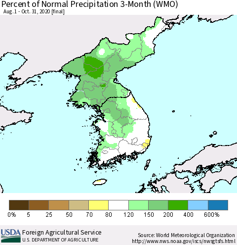 Korea Percent of Normal Precipitation 3-Month (WMO) Thematic Map For 8/1/2020 - 10/31/2020